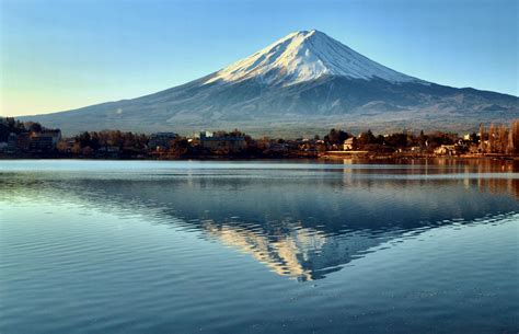 The 5 Best Views Of Mount Fuji All About Japan