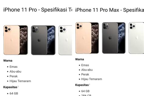 Melihat Sisi Perbedaan Diantara Iphone 11 Pro Dan 11 Pro Max Wonosobo