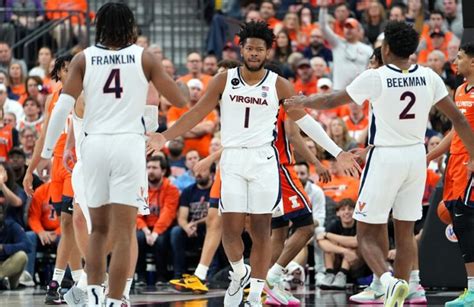Ap Poll Top 25 Projection College Basketball Rankings Prediction Week