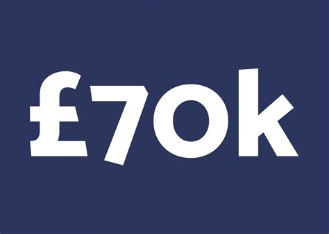 £70k Evaluation Ftuk