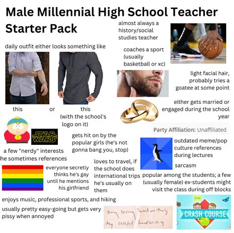 Male Millennial High School Teacher Starter Pack Rstarterpacks
