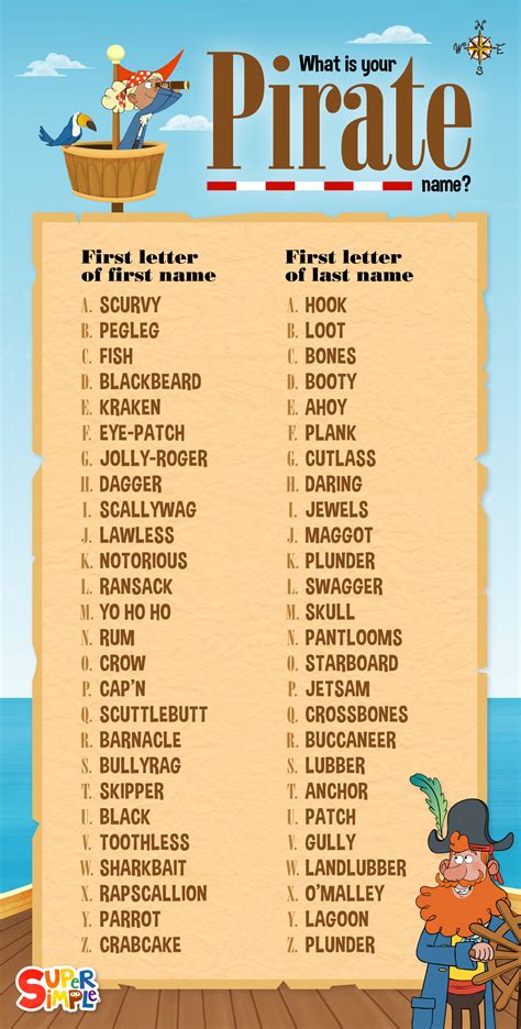 Whats Your Pirate Name Printable