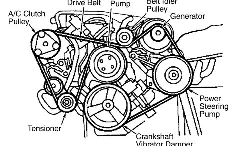 Ford taurus service and repair manuals. 34 03 Ford Taurus Belt Diagram - Wiring Diagram Database