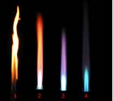Photos of Gas Valve Yellow Flame