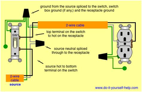How To Wire In A Light Switch From An Outlet Nochapunyer