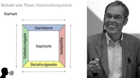 We did not find results for: Schulz von Thun: Nachrichtenquadrat - YouTube