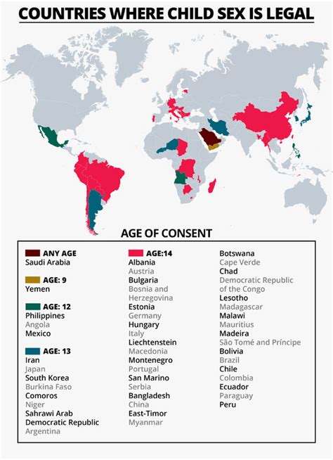 Legal Age Of Consent In Malaysia Legal Age Of Consent In Different Countries In The World