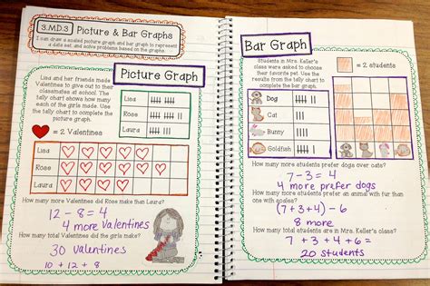 Rd Grade Interactive Math Notebook Final Edition Create Teach Share
