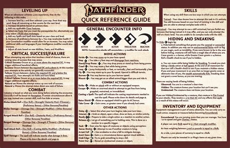 Made A Cheat Sheet For My Friends Who Are Migrating From 5e Hand