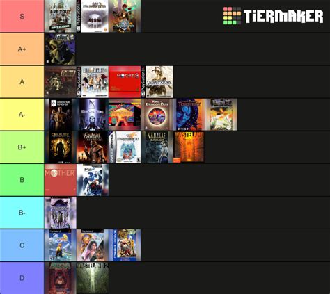 My Tier List Of Rpgs Played In Rpg Gamers Hot Sex Picture