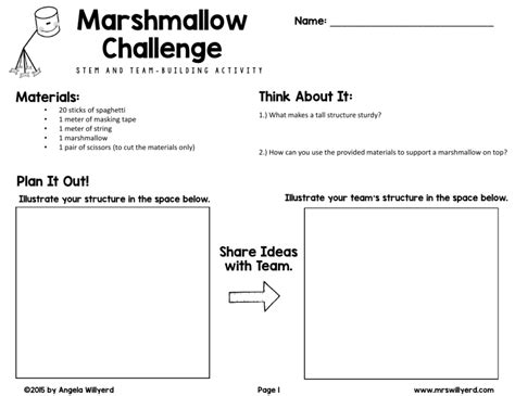 Student Handout Marshmallow Challenge