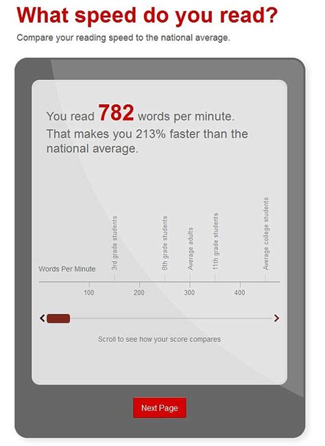 Check spelling or type a new query. Think you're a fast reader? Take the speed reading test to ...