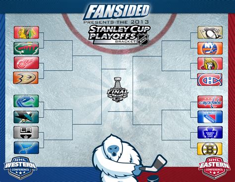 2013 Stanley Cup Playoffs Bracket