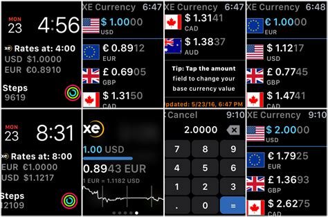 Xe Currency Table Currency Exchange Rates