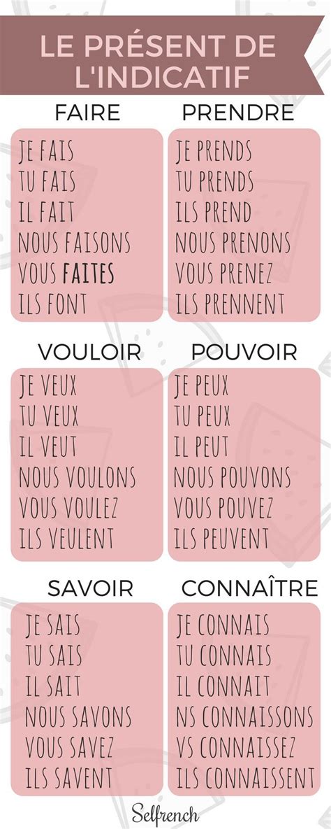 Patreon | French language lessons, French for beginners, French flashcards