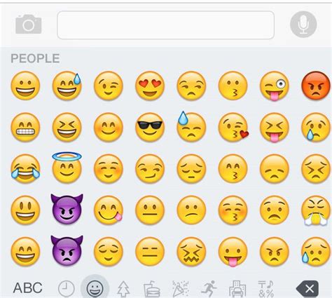 How To Use Emoji On The Iphone