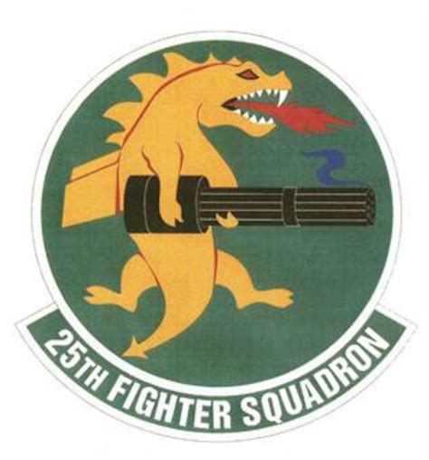 25th Fighter Squadron Osan Air Base Display