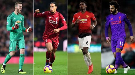 Sofascore's rating system assigns each player a specific rating based on numerous data factors. Manchester United v Liverpool: Pogba and Salah lead combined XI | EPL News | Stadium Astro
