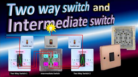 How To Wire A Two Way Switch How Intermediate Switch Connection Works
