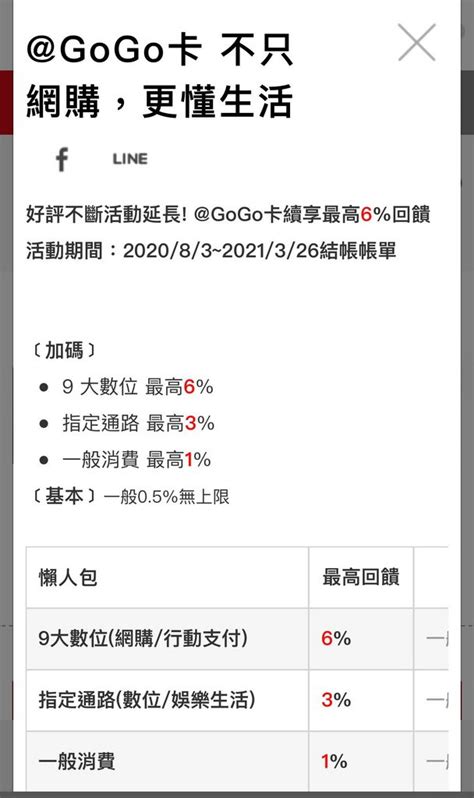 Pay employees and contractors in minutes. #情報 台新Richart雙狗卡優惠延長（Gogo/Flygo) - 信用卡板 | Dcard