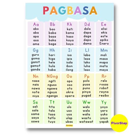 Laminated Pagbasa Poster A Y Educational Chart A Size Shopee Philippines