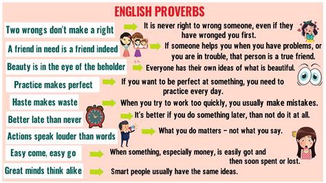 Famous English Proverbs Meanings 4 Examples Of Prover Vrogue Co