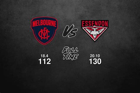 Team logo for richmond tigers. FULL TIME: Melbourne vs Essendon - Round 3, 2019 | Zero Hanger