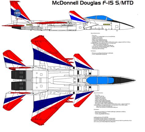 Mcdonnell Douglas F 15 S Mtd By Bagera3005 On Deviantart