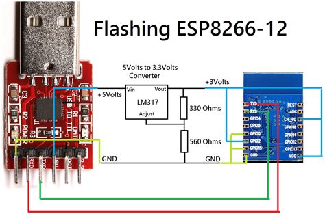 Flashing Esp8266 Datasheet Burak Çalışkan