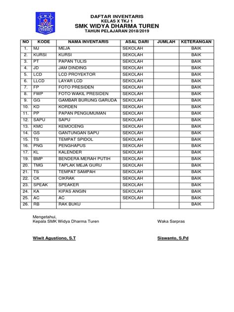 Daftar Inventaris Kelas Pdf
