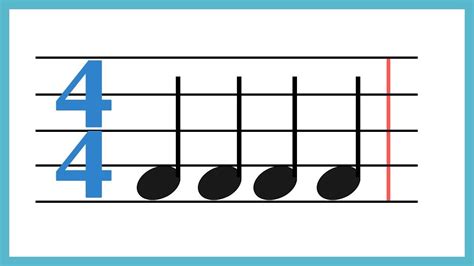 Try to get some scores. Time Signatures, Bars and Barlines | Music curriculum, Piano teaching, Teaching music