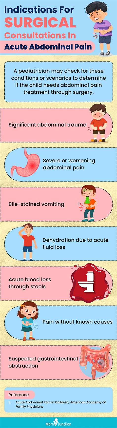 13 Causes Of Abdominal Pain In Teens And Tips To Manage It Momjunction