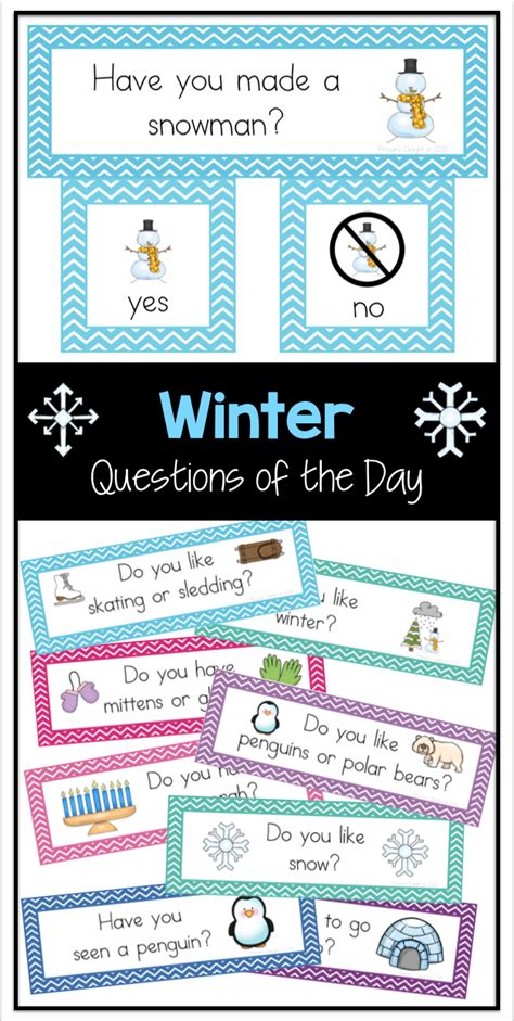 Winter Question Of The Day Graphing Questions Question Of The Day