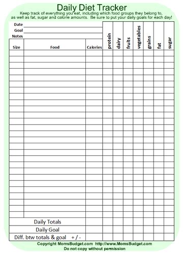 Keep diets and healthy eating straight by tracking calories in food, as well as cholesterol, carbs, sodium and fats. Daily Diet Log Worksheet Printable - Free Worksheet ...