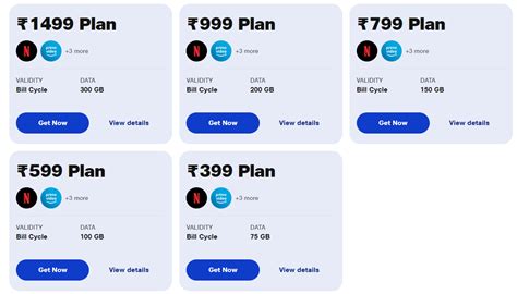 Jio Postpaid Plus Plans List Of Postpaid Plans From Reliance Jio That Offer Up To GB