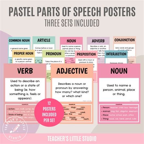 Parts Of Speech Posters Boho Classroom Decor Educational Etsy