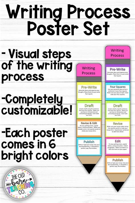 Writing Process Poster Set In 2022 Writing Process Posters Writing