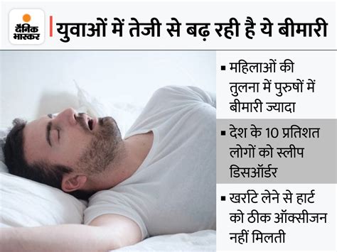 if you have symptoms like loud snoring and waking up restless in sleep then you may have sleep