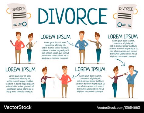 marriage and divorce infographics royalty free vector image