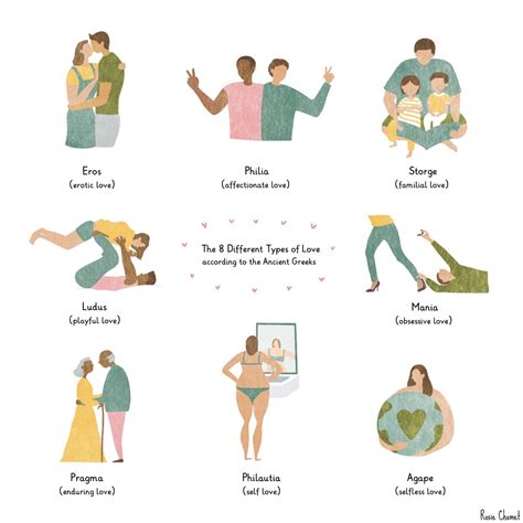 8 Types Of Love Coolguides