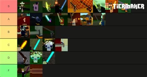Voxlblade Remade Ost Ranking Tier List Community Rankings Tiermaker