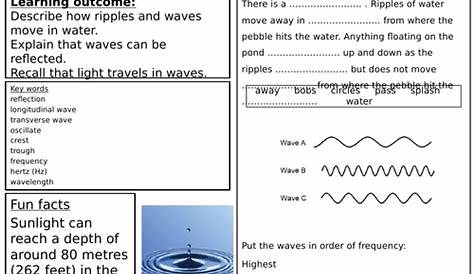 Light Waves Worksheets | Teaching Resources
