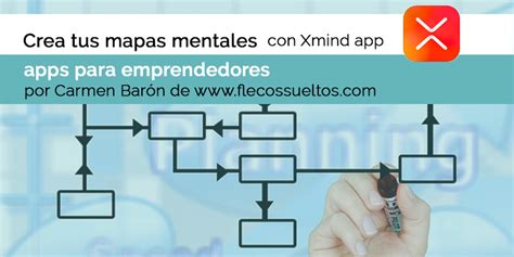 Xmind Es Una Aplicaci N M Vil Que Nos Ayuda A Realizar Mapas Mentales