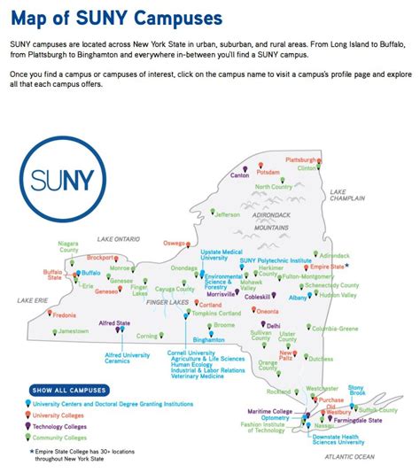 SUNY schools waive college application fees