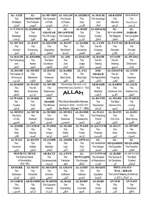 Al asmaul husna (bangla) app helps you to learn allah name. Paling Inspiratif Asmaul Husna With Bangla Meaning - Stylus Point