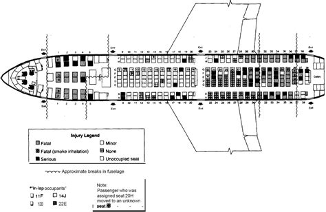 A Seat Map Showing Fatalities And Injuries On United Airlines Flight