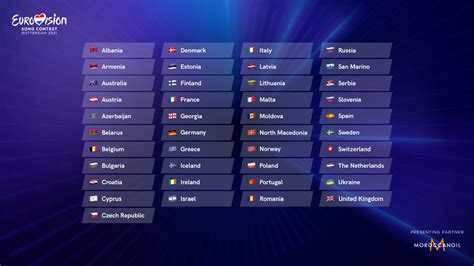 It's been confirmed that four scenarios for the. EBU - 41 countries to participate in Eurovision Song ...