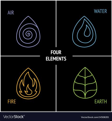 Through willfully working with these elements, we learn how to attain. 4 elements nature Royalty Free Vector Image - VectorStock
