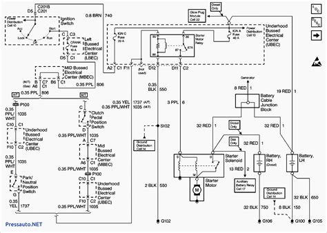 Merely said, the gm ignition switch wire diagram is universally compatible with any devices to read. Gm Ignition Switch Wiring Diagram | Wiring Diagram