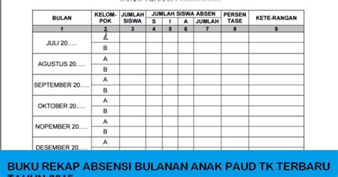 Kali ini saya akan memberikan kepada kalian semua contoh format excel laporan bulanan, mingguan, harian dan jadwal pelaksanaan untuk konsultan pengawas. Contoh Format Laporan Harian Kerja - Top 10 Work at Home Jobs